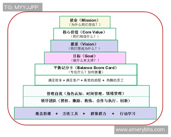 衔接足球的魅力与技巧探索如何提升团队协作与个人能力 衔接足球的魅力与技巧探索如何提升团队协作与个人能力
