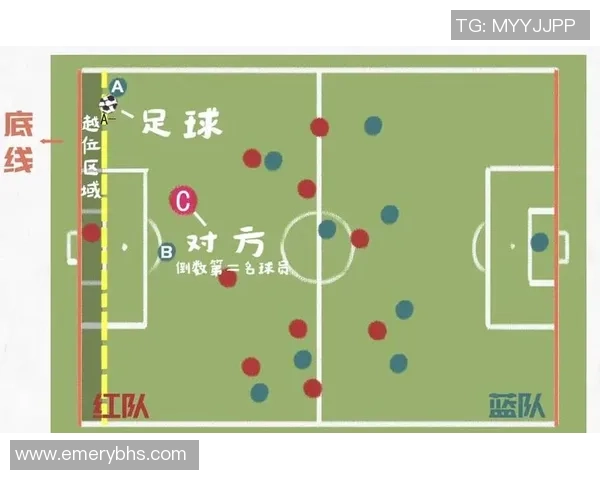 足球创造越位的战术解析与技术运用探讨 足球创造越位的战术解析与技术运用探讨