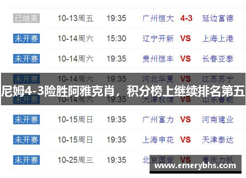 尼姆4-3险胜阿雅克肖，积分榜上继续排名第五