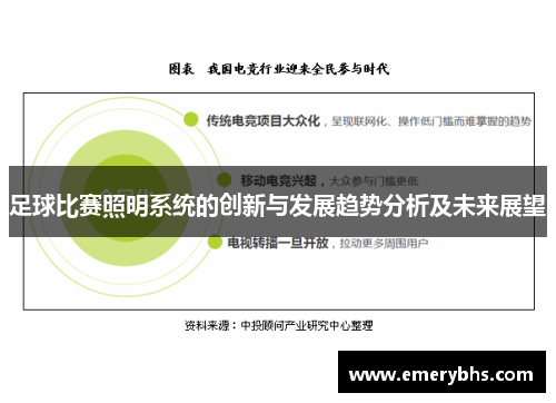 足球比赛照明系统的创新与发展趋势分析及未来展望