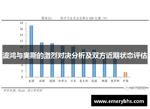 波鸿与奥斯的激烈对决分析及双方近期状态评估