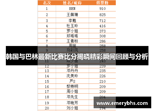 韩国与巴林最新比赛比分揭晓精彩瞬间回顾与分析