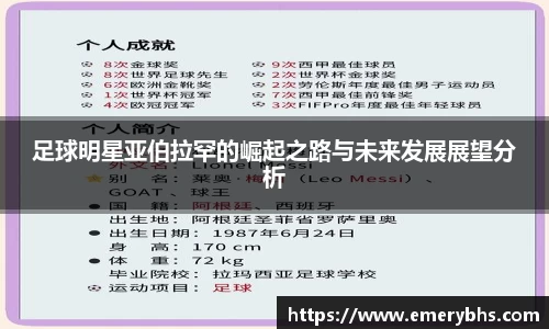足球明星亚伯拉罕的崛起之路与未来发展展望分析